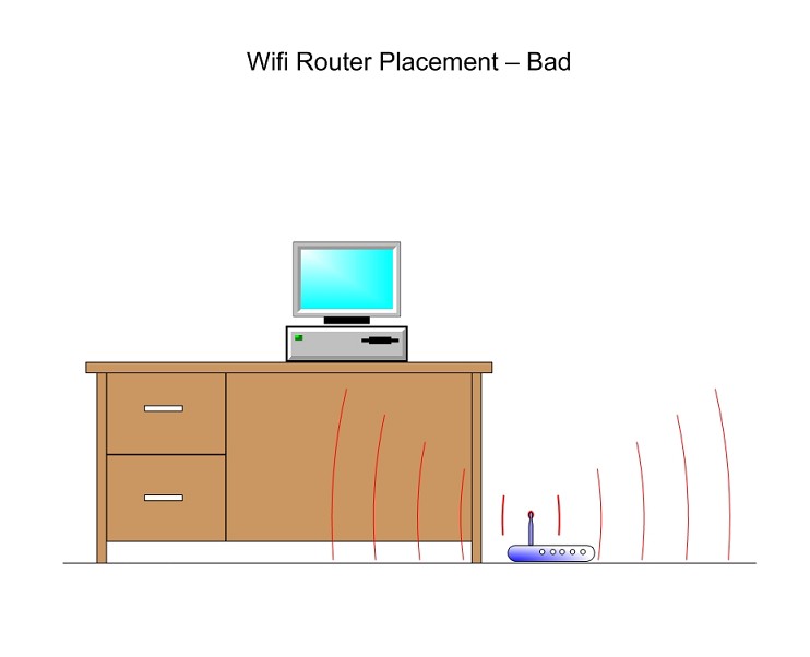 How I Diagnose And Repair Poor Wireless Reception - Randy The Tech